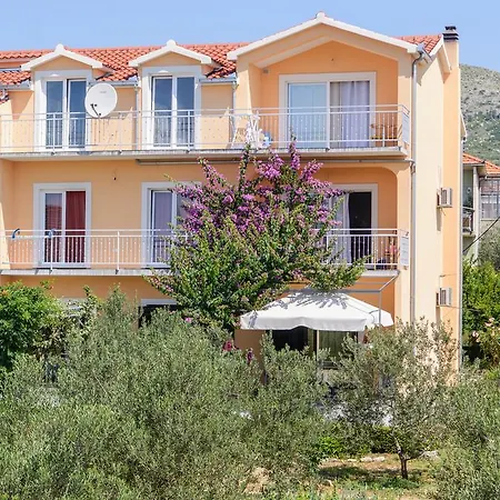Grgic * Trogir